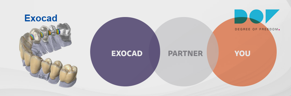 exocad